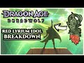 Solas's Secret Weapon Revealed – Red Lyrium Idol BREAKDOWN | Dragon Age: The Veilguard Plot Theories