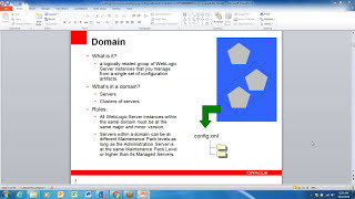 WebLogic Server Administration Videos Session 01 || WebLogic Administration Training