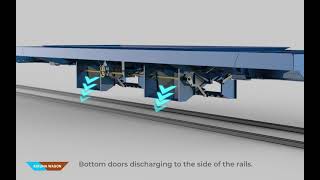 Bottom doors for dry bulk commodities