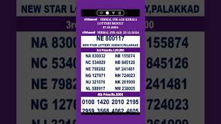 NIRMAL NR-412 | 27-12-2024 KERALA LOTTERY RESULT | TODAY NIRMAL LOTTERY RESULT |TODAY LOTTERY RESULT