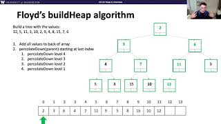 CSE 373 20au, Lesson 13 Video 3: Floyd's buildHeap Algorithm