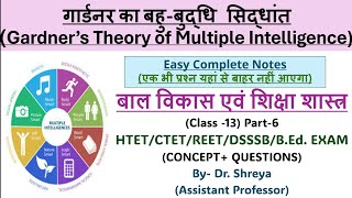 गार्डनर का बहु-बुद्धि सिद्धांत|Gardner’s Theory of Multiple Intelligence|CDP Series|Part-6|HTET|CTET