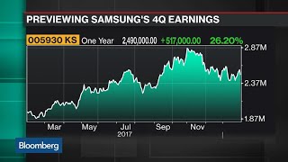 What to Expect From Samsung's 4Q Earnings