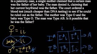 Non Mendelian Genetics Practice