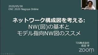 ネットワーク構成図を考える: NW図の基本とモデル指向NW図のススメ 2020-5-30 B-5