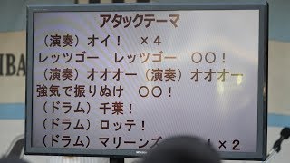 2018千葉ロッテ新曲6連発 決起集会前の応援練習 三木亮応援歌 ドミンゲス応援歌 ナシオナル チャンステーマ5 ホームランテーマ アタックテーマ 開幕戦前に練習を