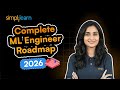 Complete Machine Learning Engineer Roadmap 2026 - Machine Learning Salary, Skills, Jobs |Simplilearn