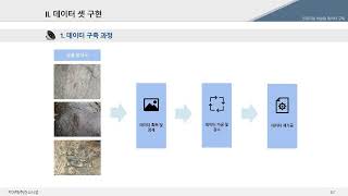 공룡발자국 화석 이미지 데이터-지마텍-인공지능 학습용 데이터 교육 영상(2021 2차)