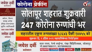 Solapur City Corona News | सोलापूर शहरात शुक्रवारी 247 कोरोना रुग्णांची भर