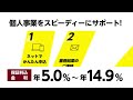 しずぎんビジネスクイックローン「つづけるをささえる篇」 ver.1.1