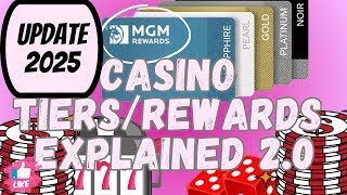 MGM Rewards 2025 Update New Milestones, Benefits & What You Need to Know!