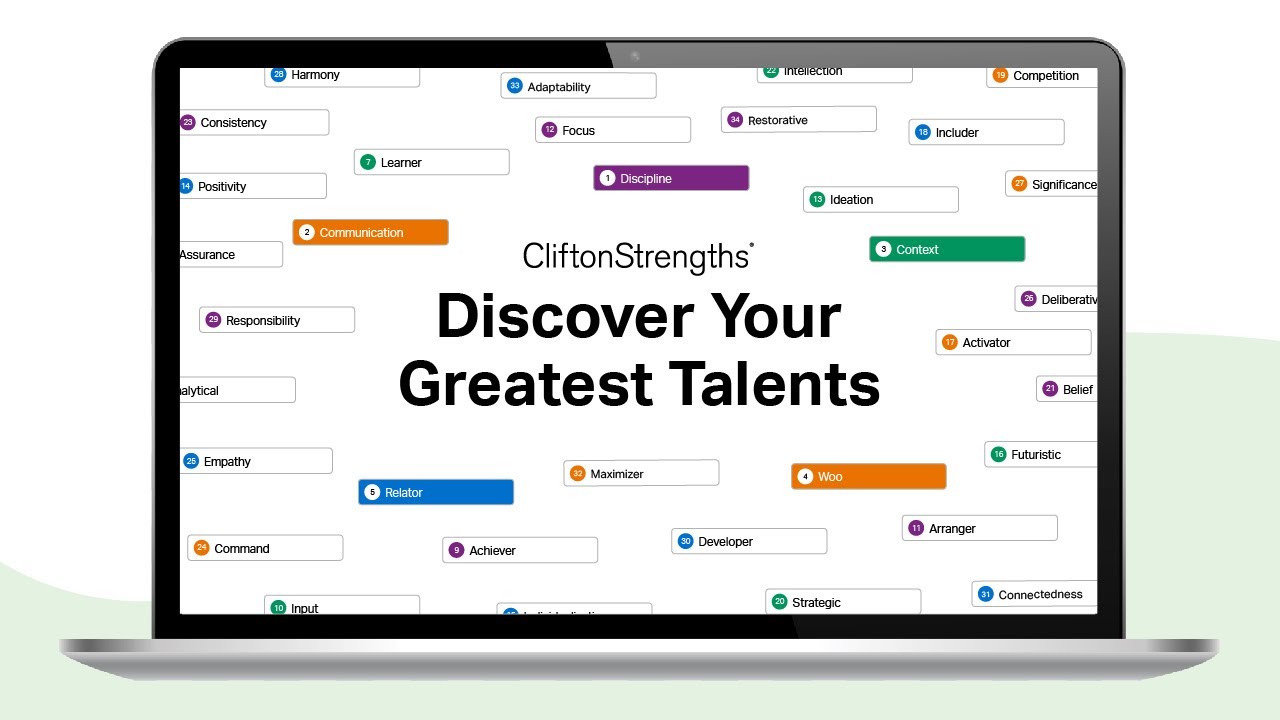 Before You Take The Cliftonstrengths Assessment Watch This Youtube
