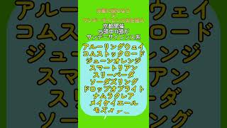 【競馬予想】京都牝馬S2024！枠順前おまるの推奨馬！