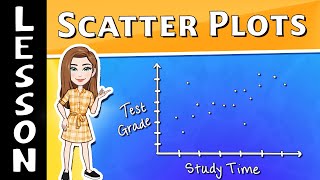 Scatter Plots Explained | 8th Grade Math – Statistics
