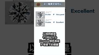 挑選大克拉數、顏色、淨度好的鑽石卻預算不夠？這個小訣竅讓你省下5萬多元！ #shorts
