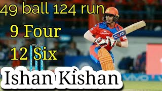 RSXI VS NHXI T20 Match Ishan kishan 49 ball 124 run