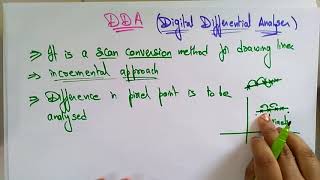 digital differential analyser(DDA) | Introduction | Computer graphics | Lec-12 | Bhanu Priya