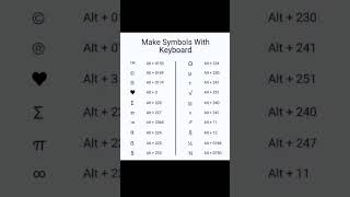 make symbols with keyboard!! symbols computer!! education classes