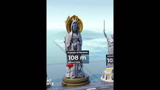 Big Statue In The World | Tamil | positive electron | #tamil #shorts #google #bigstatus #experiment