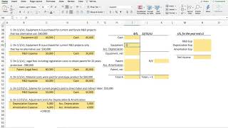 Professor Paul Ahn_Financial Reporting_Intangible_R&D Costs Capitalization & Amortization