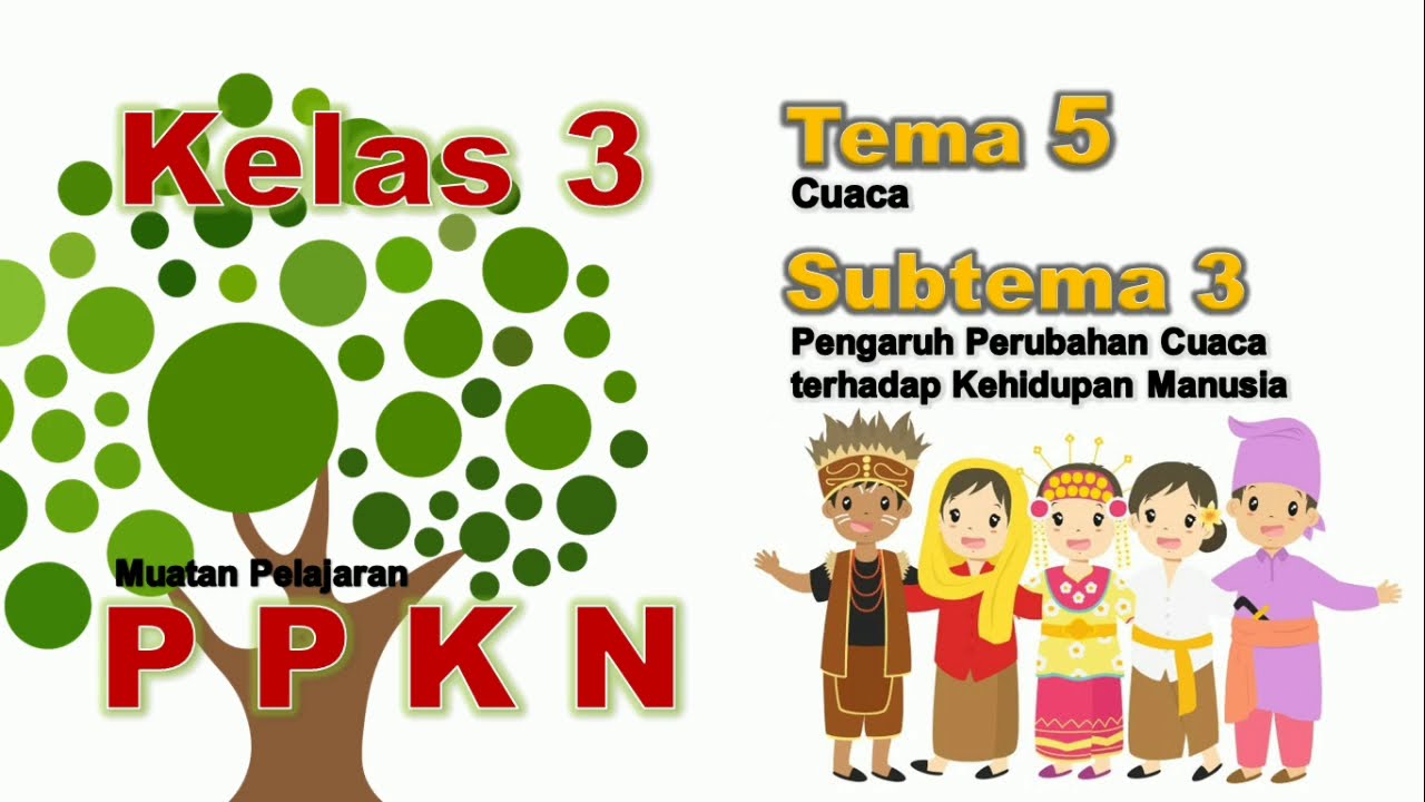 Video Pembelajaran PPKN Kelas 3 Tema 5 Subtema 3 - YouTube