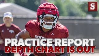 Practice Report: OU football releases first depth chart of 2025.