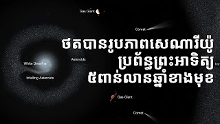 តេឡេស្កុបហឺបល​ឆ្លុះឃើញ​អំពី​​អ្វីដែល​អាចកើតមាន​ចំពោះប្រព័ន្ធព្រះអាទិត្យ៥ពាន់លានឆ្នាំខាងមុខ