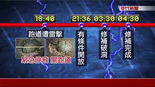 雷擊跑道破2洞 小港機場一度關閉影響千人