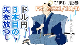 FX【ドル円予想】3つ目の買いポジションを保有します【ローソク足トレード手法】2021年10月6日