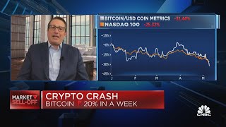 Bitcoin nears $30,000 level, falls 54% below all-time high, so what's behind the sell-off