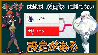 Playtube Pk Ultimate Video Sharing Website