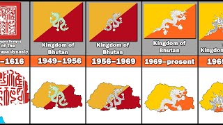 Evolution of Bhutan's Flag and Territory