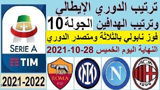 ترتيب الدوري الايطالي وترتيب الهدافين الجولة 10 اليوم الخميس 28-10-2021 - فوز نابولي بالثلاثة ومتصدر