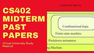 CS402 Midterm Past Papers