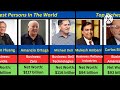 data comparison video top richest peoples in the world comparison of richest persons in the world