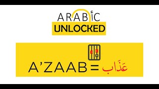 Arabic Unlocked I The Quranic Words Series I Punishment عَذَاب