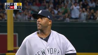 CC Sabathia: 3000th Strikeout