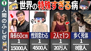 【衝撃】実在する世界の特殊すぎる奇病5選【ゆっくり解説】