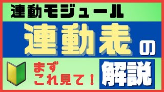 【ゲンテンメソッド切り抜き】連動モジュール一覧！4つの連動パターン！ゲンテンメソッドでは必須項目！全部の連動を覚えよう！