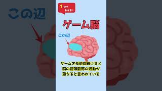 【1分でわかる！】ゲーム脳　#shorts #ゆっくり解説 #ゆっくり心理学 #ゆっくり #ゆっくり