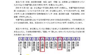 【半蔵門線営団ブザー消滅へ】東京メトロ半蔵門線に発車メロディが導入されます