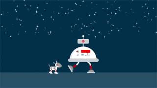 How to future-proof your business