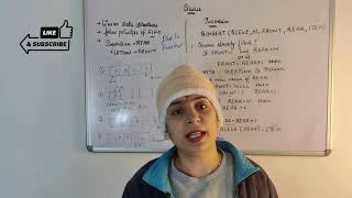 Queue - Insertion in Queue with Example | Algorithm - Hindi