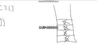 Checking Balanced Parenthesis-using Stack DS