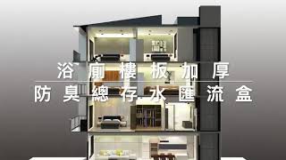 芎林透天電梯 當岱建設 當岱和和 房地王-新建案、新成屋