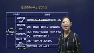 2020年一级建造师 《建筑工程管理与实务》1V1直播 基础精讲班 HQ网校 冯婧 第5讲 结构设计与构造三