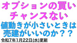 【日経225オプション】オプション取引がしやすい時代がくる　でも今はチャンスを伺う時期