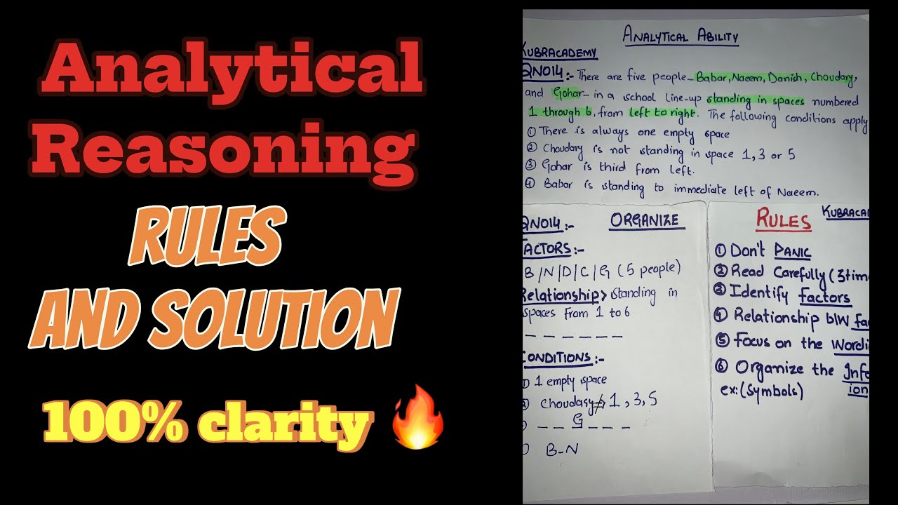 Analytical Reasoning | Solved Question | Rules And Solution - YouTube