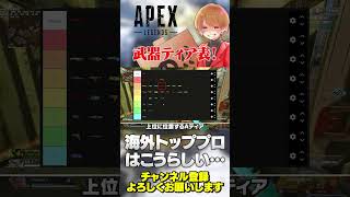 トッププロの選ぶ武器ランキング！何気に予想外w【 APEX のったん エペ解説 】#apex #apexlegends #のったん #エペ #エペ解説