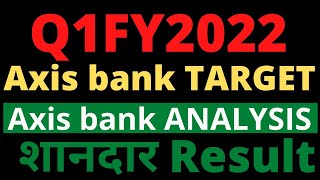 Axis bank q1 results 2022,axis bank share news, axis bank q1 results 2021,axis bank share